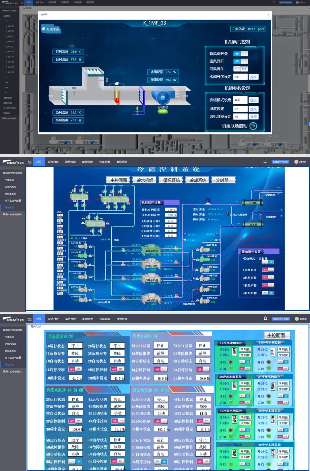 與榮耀共舞，共話珠海太空中心與格瑞特樓控(圖3)