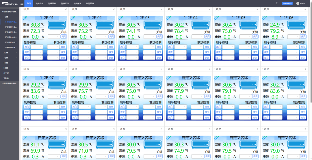 格瑞特智慧機電管理系統(tǒng)在學(xué)校項目中實現(xiàn)多維管理(圖4)